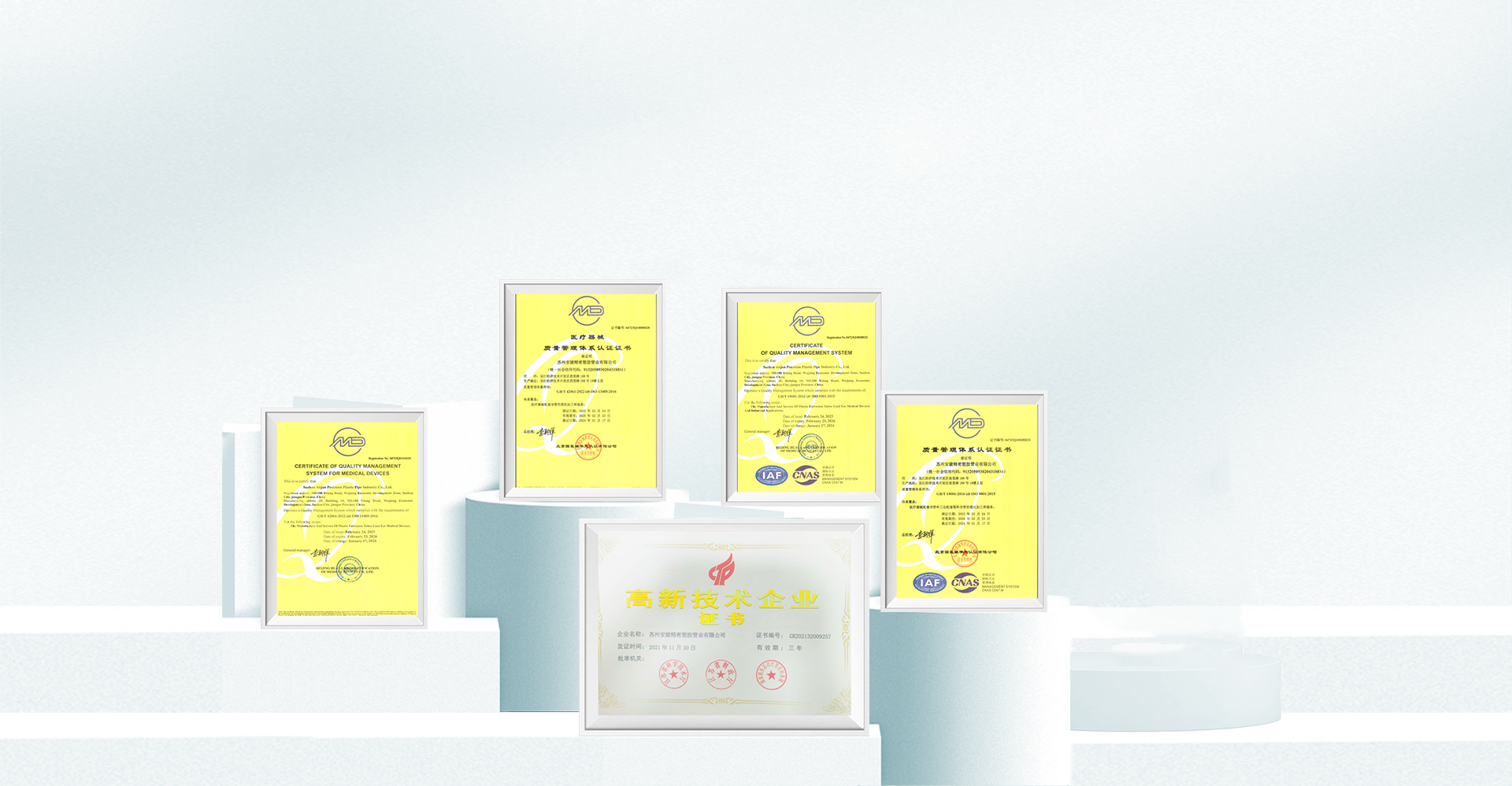 Tecnologías médicas de Anjun (Suzhou) Co., Ltd.